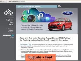 BugLabs + Ford
 Fonte: http://www.buglabs.net/ford-buglabs
 