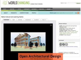 Open Architectural Design
      Fonte: http://openarchitecturenetwork.org/
 