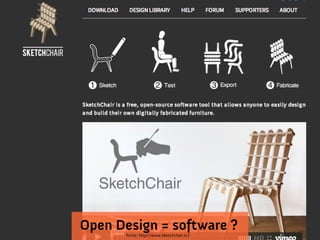 Open Design = software ?
       Fonte: http://www.sketchchair.cc/
 