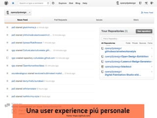 Una user experience piú personale
            Fonte: https://github.com/
 