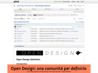 Open Design: una comunitá per defnirlo
        Fonte: https://github.com/OpenDesign-WorkingGroup/Open-Design-Definition
 