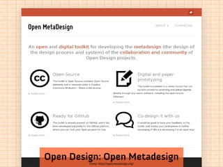 Open Design: Open Metadesign
         Fonte: http://openmetadesign.org/
 