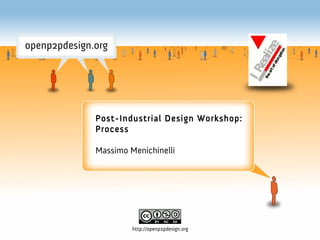 Post-Industrial Design Workshop:
Process

Massimo Menichinelli




         http://openp2pdesign.org
 
