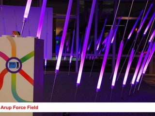 cc-sa-by




Arup Force Field
Arup Force Field
 