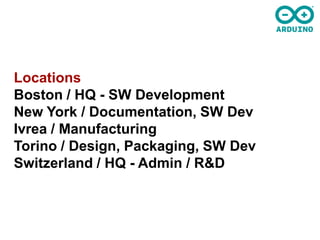 Locations
Boston / HQ - SW Development
New York / Documentation, SW Dev
Ivrea / Manufacturing
Torino / Design, Packaging, SW Dev
Switzerland / HQ - Admin / R&D
 