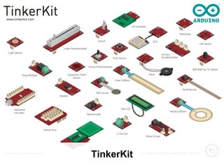 TinkerKit
 