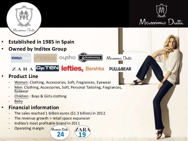 Massimo dutti romania picture