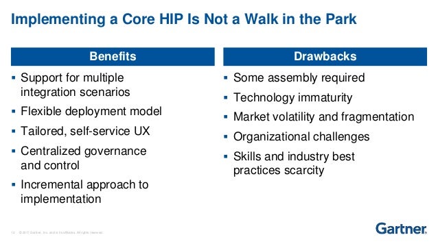 Gartner Why You Need a Hybrid Integration Platform, and How You Buil…