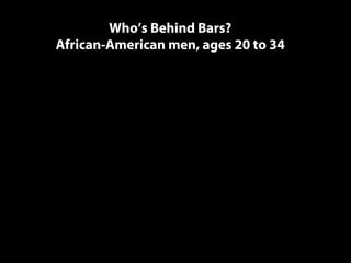 Who’s Behind Bars?
African-American men, ages 20 to 34
 