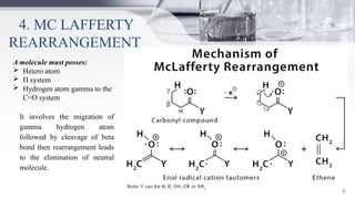 MASS INTERPRETATION OF ORGANIC COMPOUNDS | PPTX