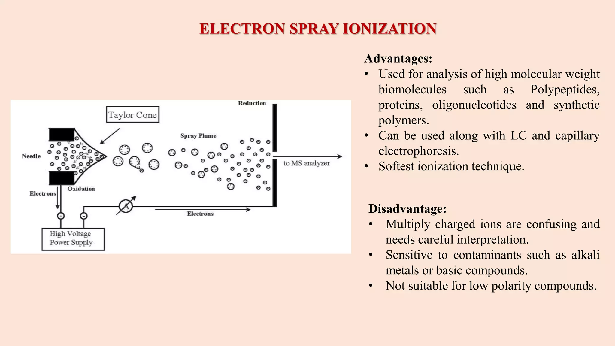 ELECTRON SPRAY IONIZATION
Advantages:
• Used for analysis of high molecular weight
biomolecules such as Polypeptides,
proteins, oligonucleotides and synthetic
polymers.
• Can be used along with LC and capillary
electrophoresis.
• Softest ionization technique.
Disadvantage:
• Multiply charged ions are confusing and
needs careful interpretation.
• Sensitive to contaminants such as alkali
metals or basic compounds.
• Not suitable for low polarity compounds.
 