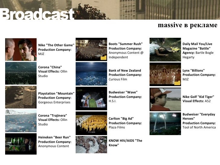 Using massive as a crowd simulation system in visual effects production