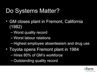 Do Systems Matter? GM closes plant in Fremont, California (1982) Worst quality record Worst labour relations Highest employee absenteeism and drug use Toyota opens Fremont plant in 1984 Hires 80% of GM’s workforce Outstanding quality record 