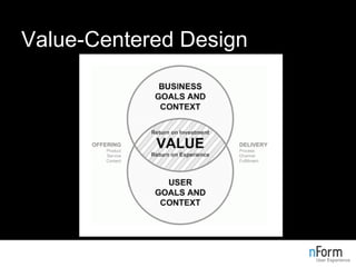 Value-Centered Design 