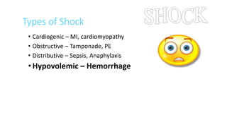 Types of Shock
• Cardiogenic – MI, cardiomyopathy
• Obstructive – Tamponade, PE
• Distributive – Sepsis, Anaphylaxis
•Hypovolemic – Hemorrhage
 
