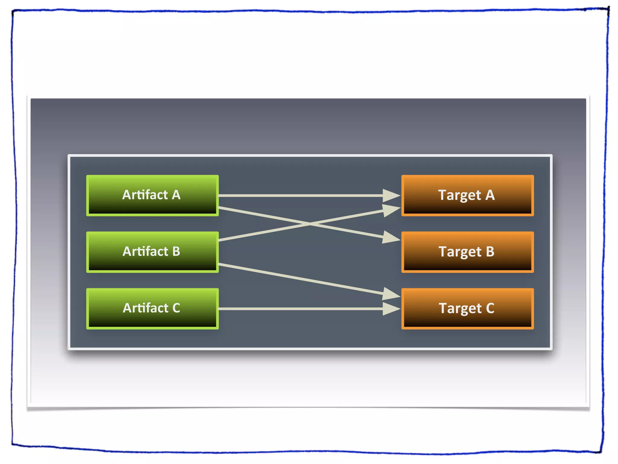 !"#$%&'(!   +%",-'(!


!"#$%&'()   +%",-'()


!"#$%&'(*   +%",-'(*
 