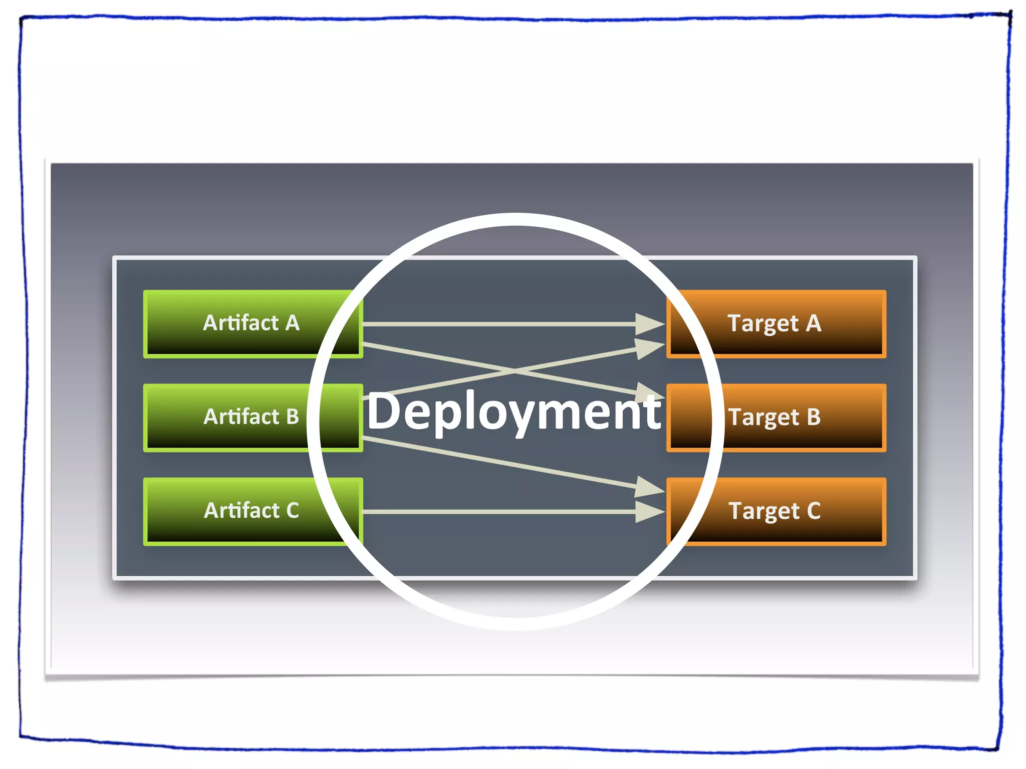 !"#$%&'(!                +%",-'(!


!"#$%&'()   !"#$%&'"()   +%",-'()


!"#$%&'(*                +%",-'(*
 