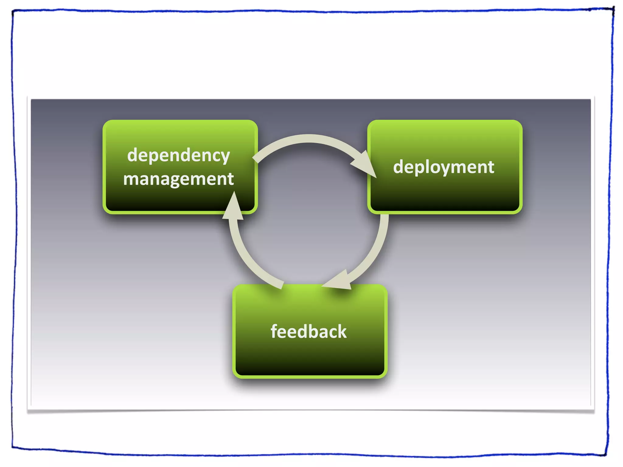 !"#"$!"$%&'
                         !"#$%&'"()
()$)*"("$+




              !""#$%&'
 