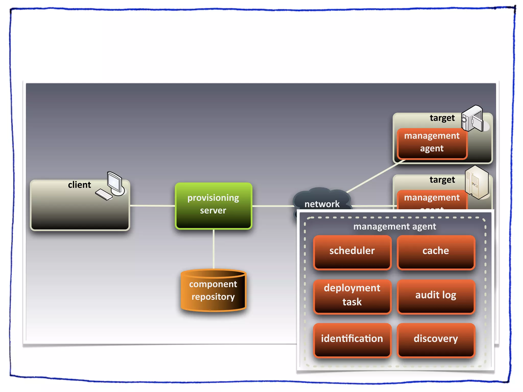 !"#$%!
                                            0"&"$%0%&!.
                                               "$%&!


                                                  !"#$%!
/2,%&!
         *#(+,-,(&,&$.                      0"&"$%0%&!.
                         &%!'(#)
            -%#+%#                             "$%&!
                                   !"#"$%!%#&'"$%#&
                                                 !"#$%!
                             *'.#"/0#,          '('.#
                                            0"&"$%0%&!.
                                               "$%&!
         /(0*(&%&!.         "#10)-2#$34
          #%*(-,!(#1                           (/"!340)6
                               3(*5


                            !"#$%&'(%)$       "!*')+#,-
 