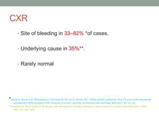 CXR
• Site of bleeding in 33–82% *of cases.
• Underlying cause in 35%**.
• Rarely normal
*Khalil A, Soussan M, Mangiapan G, Fartoukh M, Parrot A, Carette MF: Utility of high-resolution chest CT scan in the emergency
management of hemoptysis in the intensive care unit: severity, localization and aetiology. BJR 2007; 80: 21–25.
**Hirshberg B, Biran I, Glazer M, Kramer MR:Hemoptysis: etiology, evaluation, and outcome in a tertiary referral hospital. Chest
1997; 112: 440–444.
 