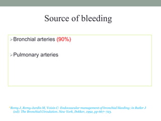 Bronchial arteries (90%)
Pulmonary arteries
Source of bleeding
*Remy J, Remy-Jardin M, Voisin C: Endovascular management of bronchial bleeding; in Butler J
(ed): The Bronchial Circulation. New York, Dekker, 1992, pp 667–723.
 