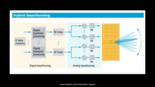 Massive information on Massive MIMO | PPTX