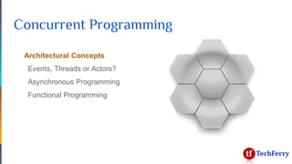 Architectural Concepts
Events, Threads or Actors?
Asynchronous Programming
Functional Programming
Concurrent Programming
 