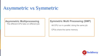 Asymmetric vs Symmetric
Asymmetric Multiprocessing
The different CPU take on different job
Symmetric Multi Processing (SMP...