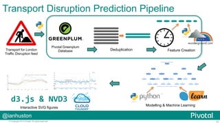 @ianhuston
33© Copyright 2014 Pivotal. All rights reserved.
Transport for London
Traffic Disruption feed
Pivotal Greenplum
Database Deduplication Feature Creation
Modelling & Machine Learning
d3.js	
  &	
  NVD3	
  
Interactive SVG figures
Transport Disruption Prediction Pipeline
 