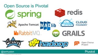 @ianhuston
6© Copyright 2014 Pivotal. All rights reserved.
Open Source is Pivotal
 