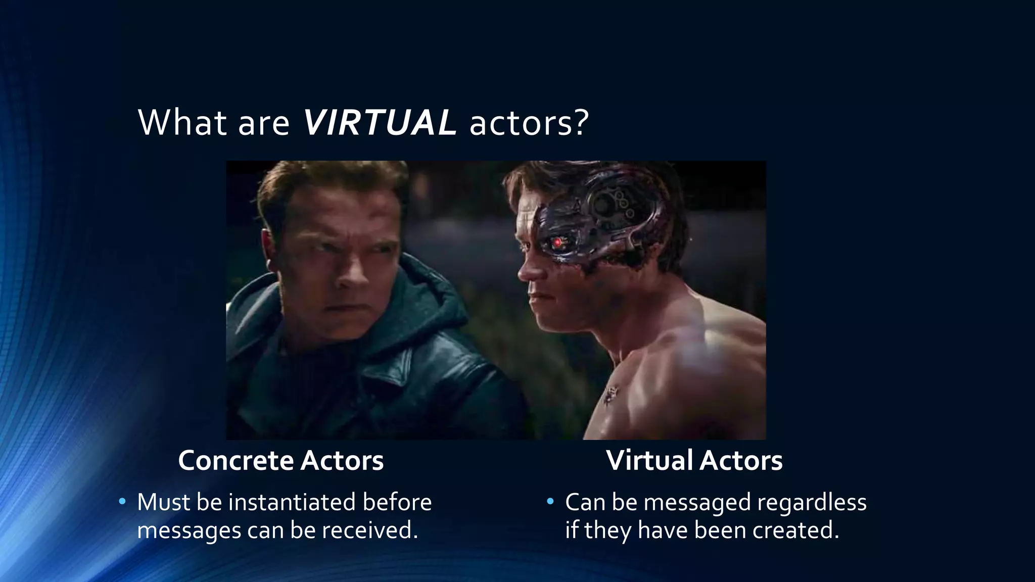 What are VIRTUAL actors?
• Must be instantiated before
messages can be received.
Concrete Actors
• Can be messaged regardless
if they have been created.
Virtual Actors
 