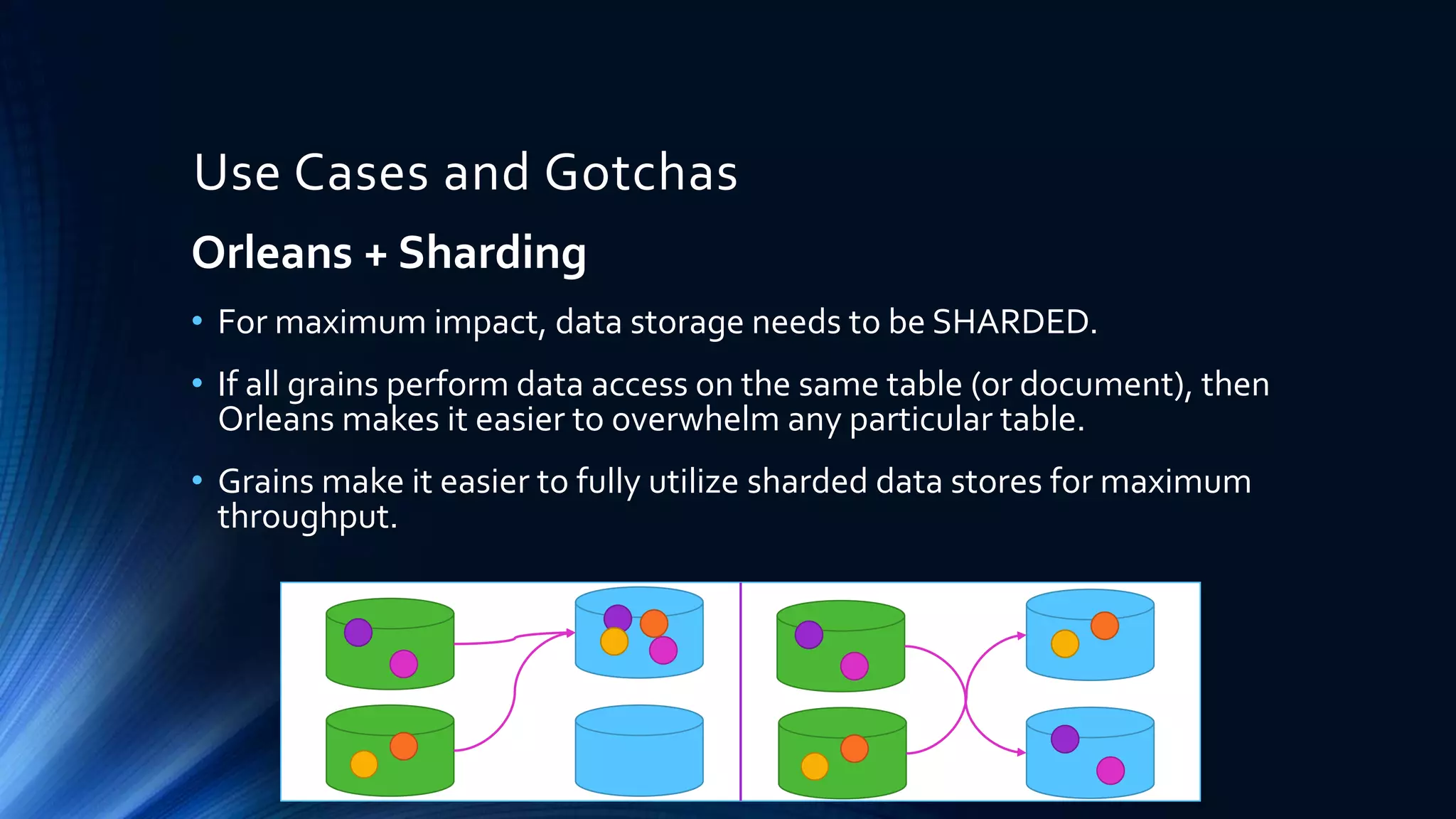Use Cases and Gotchas
Orleans + Sharding
• For maximum impact, data storage needs to be SHARDED.
• If all grains perform data access on the same table (or document), then
Orleans makes it easier to overwhelm any particular table.
• Grains make it easier to fully utilize sharded data stores for maximum
throughput.
 
