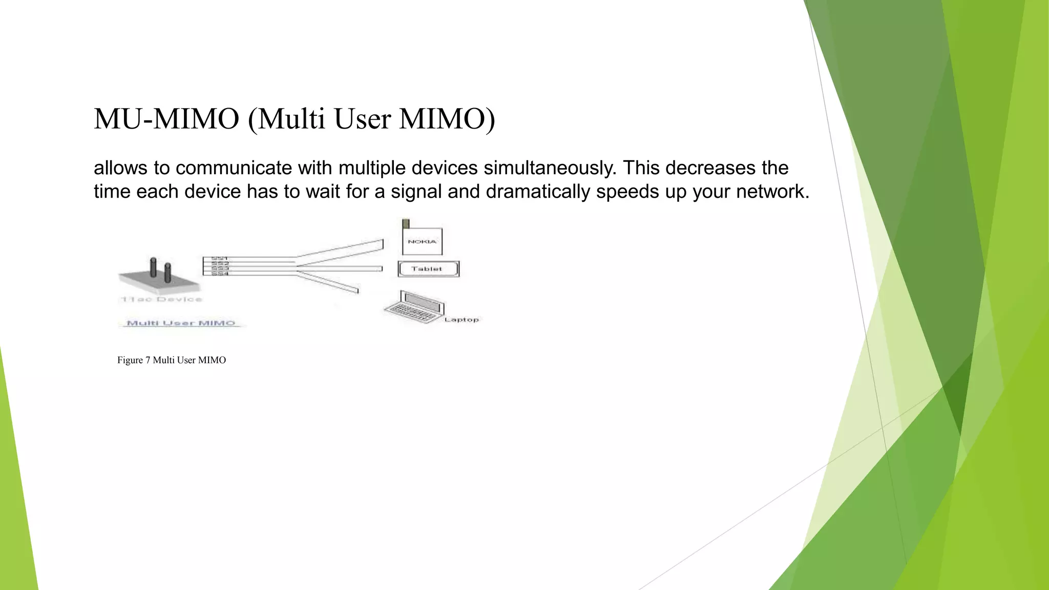 MU-MIMO (Multi User MIMO)
allows to communicate with multiple devices simultaneously. This decreases the
time each device has to wait for a signal and dramatically speeds up your network.
Figure 7 Multi User MIMO
 