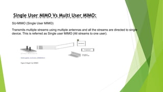 Massive MIMO | PPTX | Technology & Computing