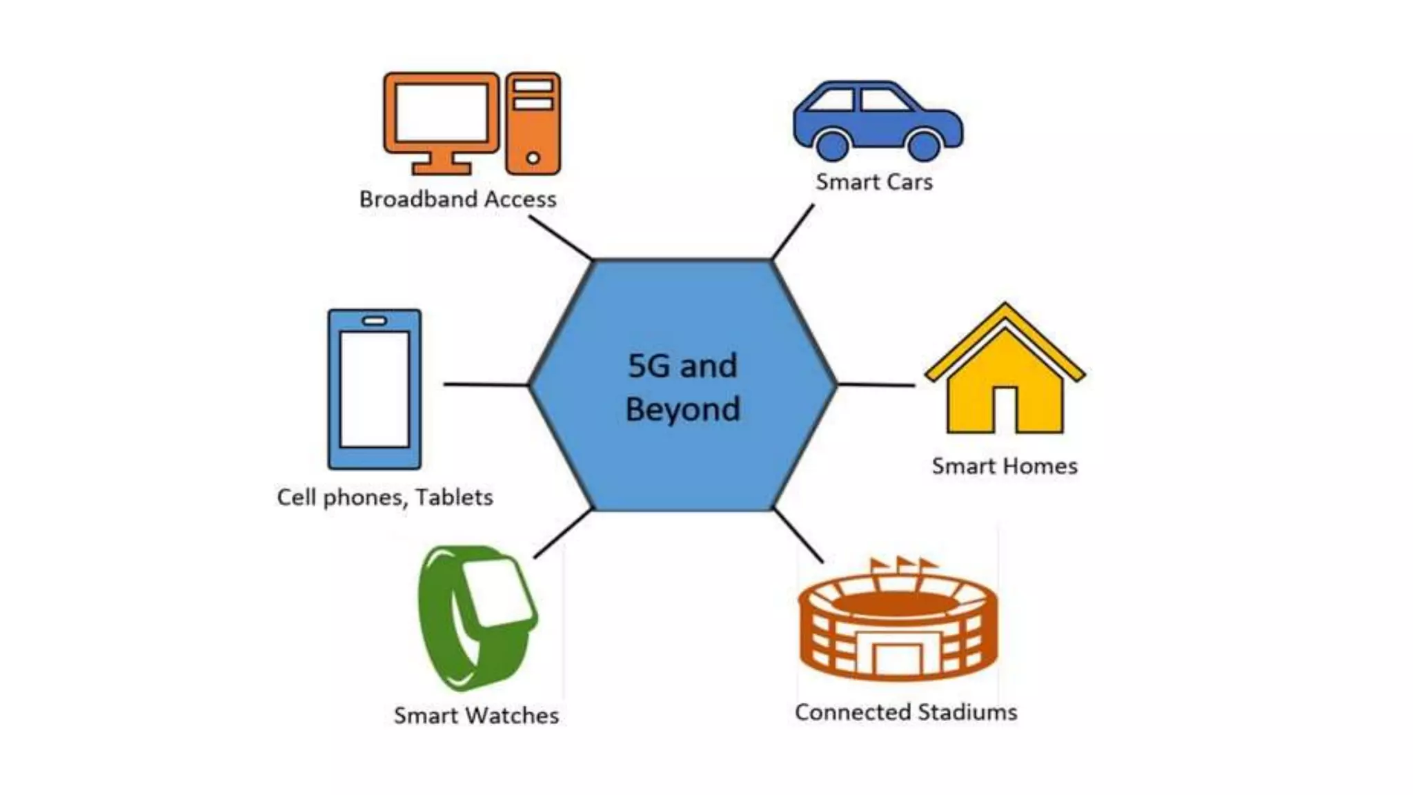 Massive MIMO Systems for 5G and Beyond Networks.pptx
