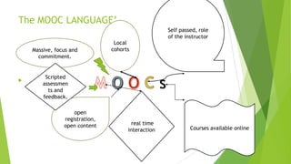 The MOOC LANGUAGE’

s
Massive, focus and
commitment.
open
registration,
open content
Scripted
assessmen
ts and
feedback.
Local
cohorts
real time
interaction
Self passed, role
of the instructor
Courses available online
 