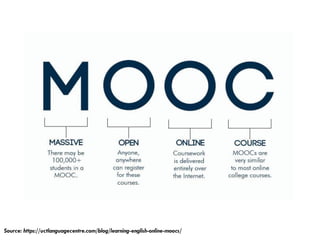 Massive Open Online Courses in India: A Study of Swayam | PDF