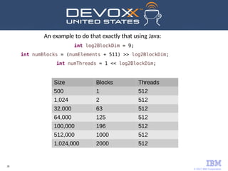 © 2017 IBM Corporation
28
An example to do that exactly that using Java:
int log2BlockDim = 9;
int numBlocks = (numElements + 511) >> log2BlockDim;
int numThreads = 1 << log2BlockDim;
Size Blocks Threads
500 1 512
1,024 2 512
32,000 63 512
64,000 125 512
100,000 196 512
512,000 1000 512
1,024,000 2000 512
 