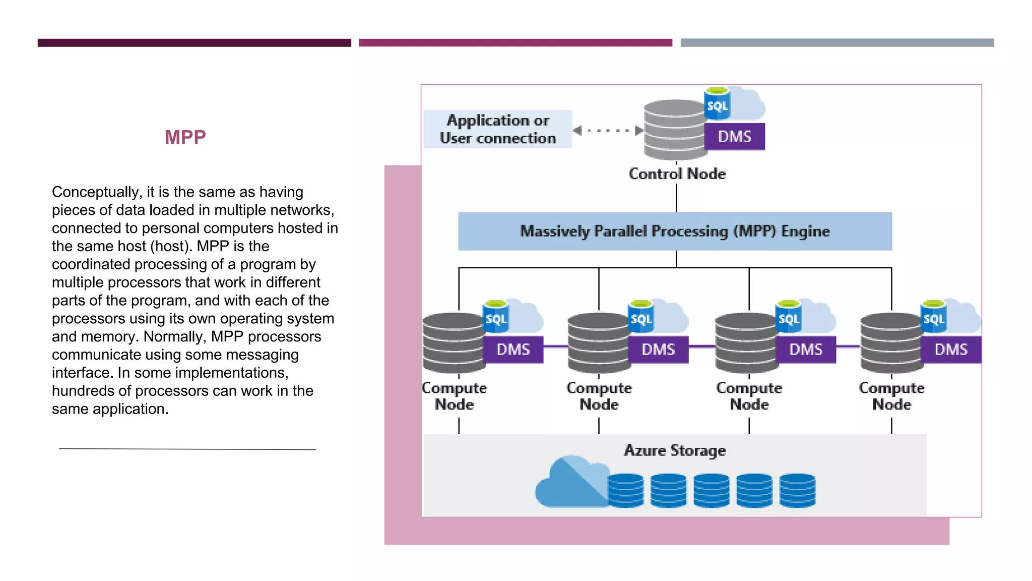 Massive parallel processing database systems mpp | PPT