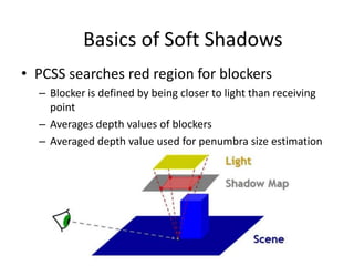 Massive Point Light Soft Shadows | PPTX