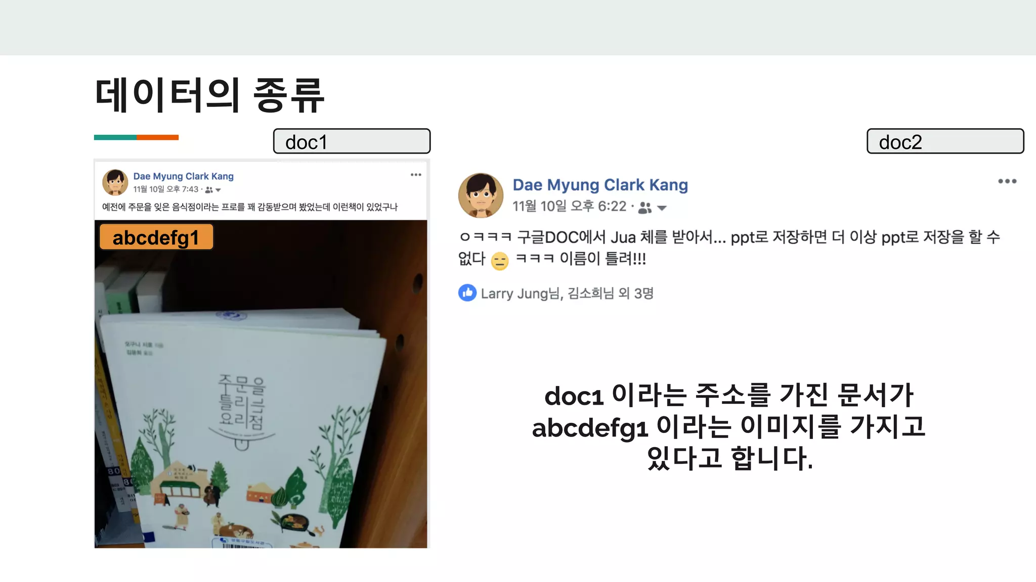데이터의 종류
doc1 doc2
abcdefg1
doc1 이라는 주소를 가진 문서가
abcdefg1 이라는 이미지를 가지고
있다고 합니다.
 
