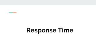 Response Time
 