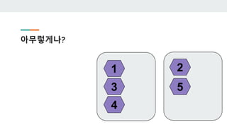 아무렇게나?
1 2
3
4
5
 