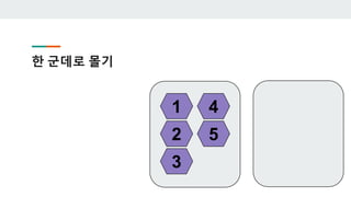 한 군데로 몰기
1
2
3
4
5
 