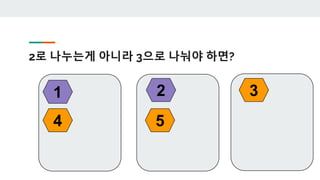 2로 나누는게 아니라 3으로 나눠야 하면?
5
1 2 3
4
 