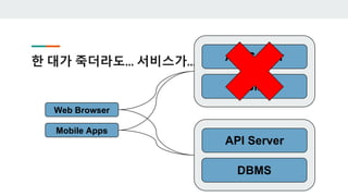 한 대가 죽더라도... 서비스가...
DBMS
API Server
Web Browser
Mobile Apps
DBMS
API Server
 