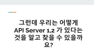 그런데 우리는 어떻게
API Server 1,2 가 있다는
것을 알고 찾을 수 있을까
요?
 