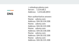 DNS
> nslookup udemy.com
Server: 1.214.68.2
Address: 1.214.68.2#53
Non-authoritative answer:
Name: udemy.com
Address: 104.18.134.108
Name: udemy.com
Address: 104.18.133.108
Name: udemy.com
Address: 104.18.130.108
Name: udemy.com
Address: 104.18.132.108
Name: udemy.com
Address: 104.18.131.108
 