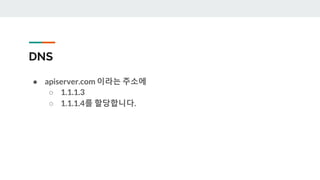 DNS
● apiserver.com 이라는 주소에
○ 1.1.1.3
○ 1.1.1.4를 할당합니다.
 