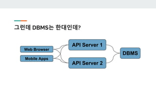 그런데 DBMS는 한대인데?
Web Browser
Mobile Apps
API Server 1
API Server 2
DBMS
 